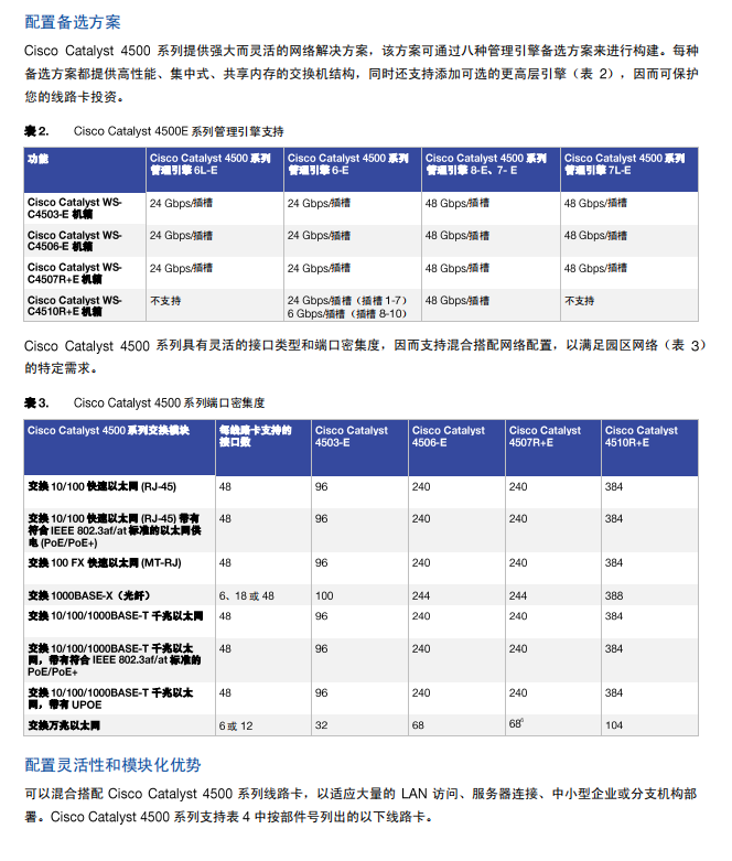 汇嘉智能，您的专业顾问