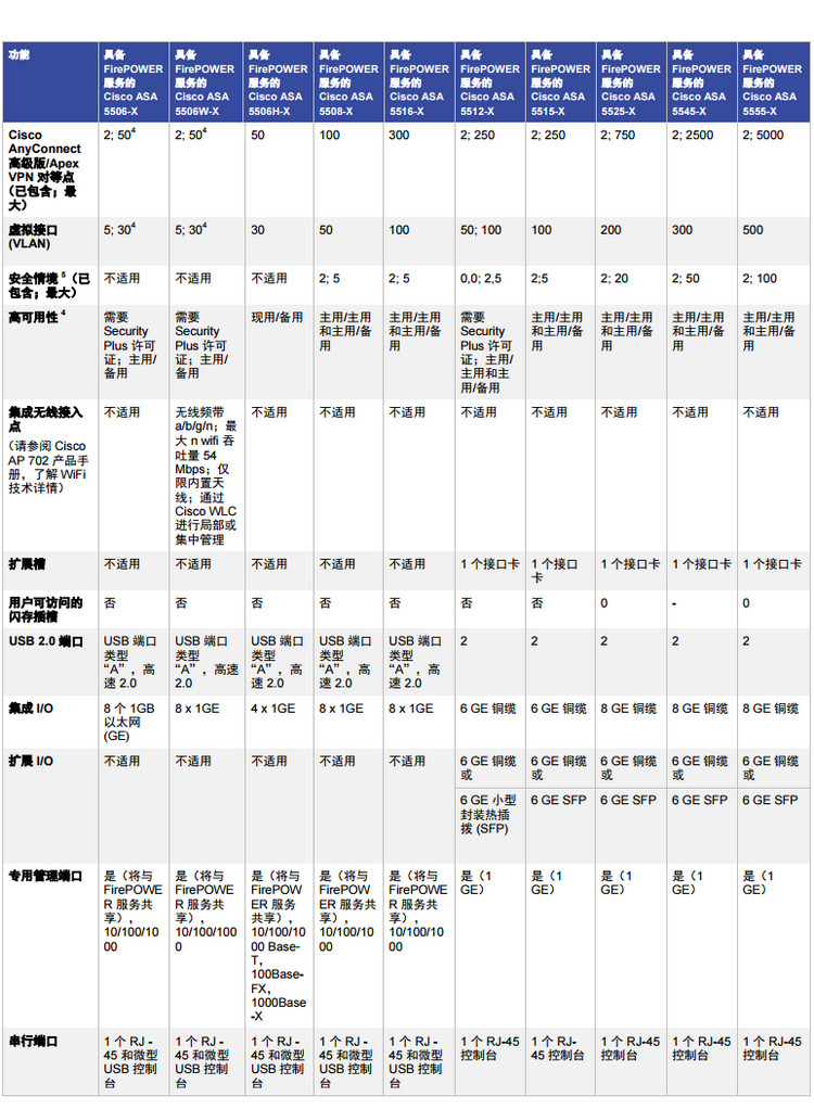 汇嘉智能，您的专业顾问