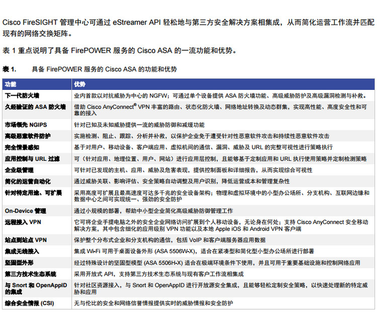 汇嘉智能，您的专业顾问
