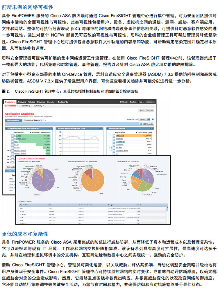 汇嘉智能，您的专业顾问
