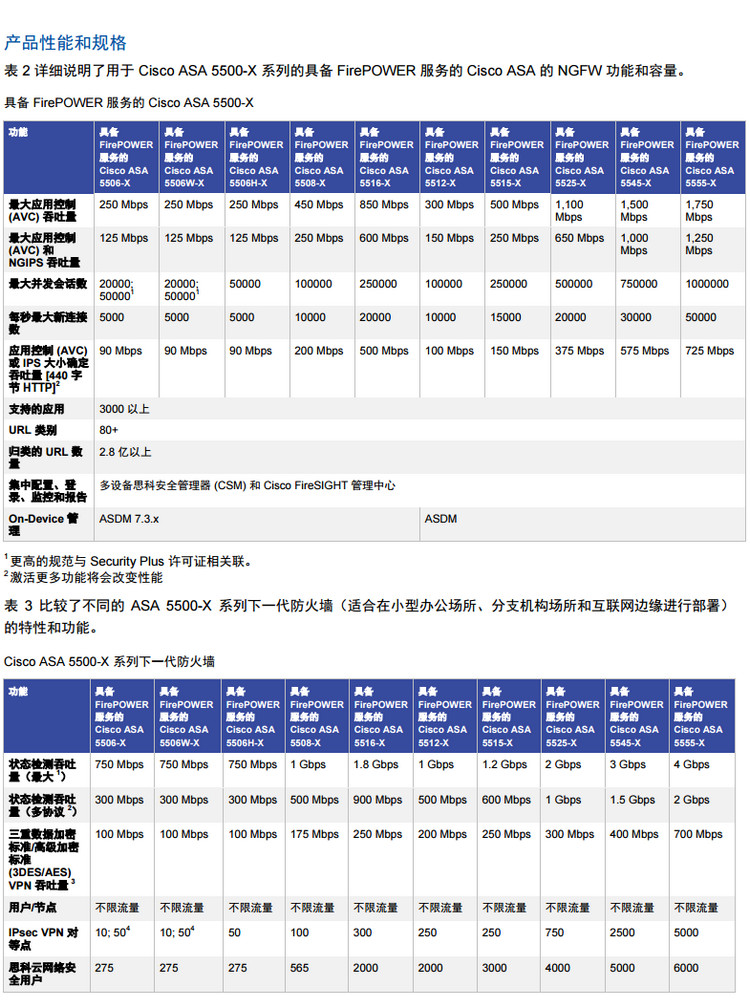 汇嘉智能，您的专业顾问