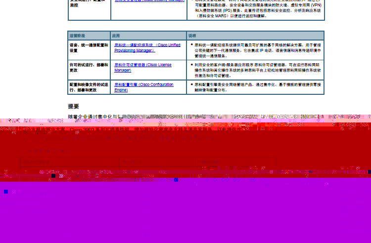汇嘉智能，您的专业顾问